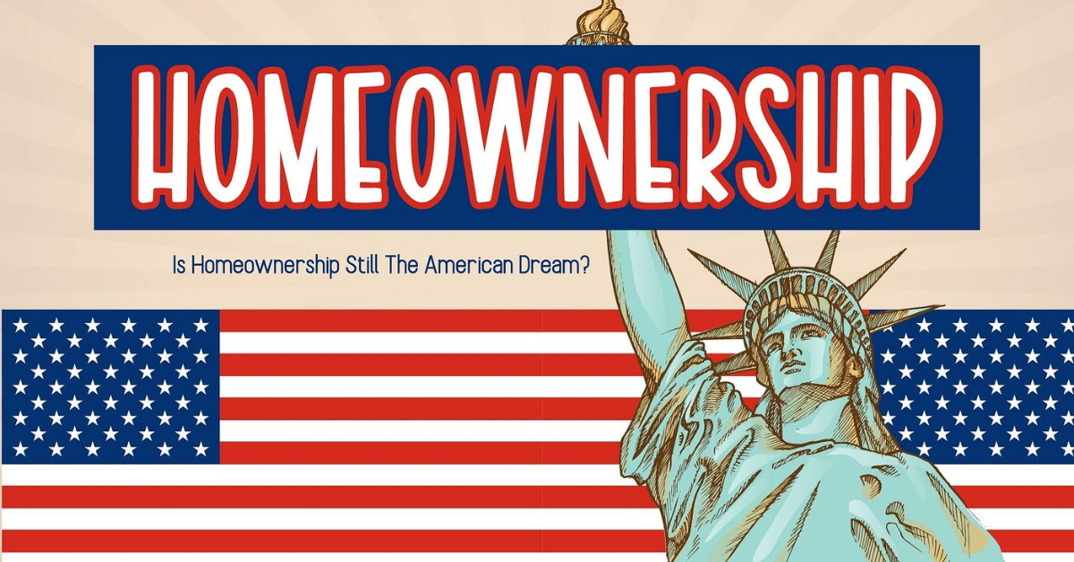 Why Is Homeownership Seen as the American Dream